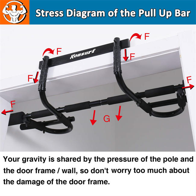 Pull Up Bar for Doorway, Pullup Bar for Home, Multifunctional Chin Up Bar, Portable Fitness Door Bar, Body Workout Gym System Trainer